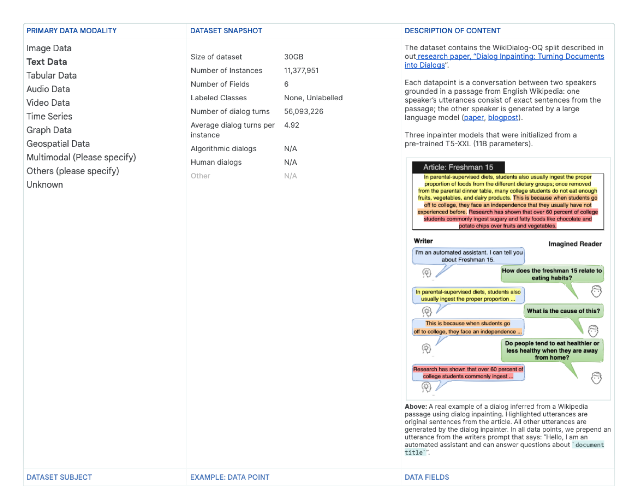 Data Cards For Tablets at Leroy Griffith blog